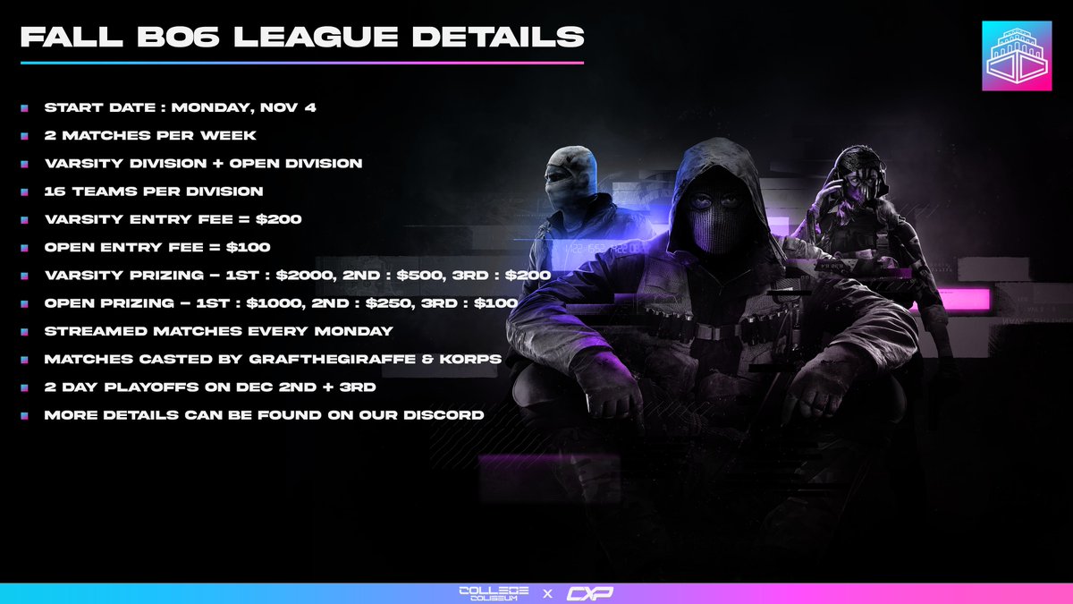 College Coliseum (@collegecoliseum) on Twitter photo The time has come. In partnership with <a href="/CXPCoD/">College XP Call of Duty</a>, signups for our collegiate BO6 fall league are now live!
Signup here: forms.gle/VfPny3AqTzTMFq…
Join our discord: discord.gg/CbNgv6TQZE The time has come. In partnership with <a href="/CXPCoD/">College XP Call of Duty</a>, signups for our collegiate BO6 fall league are now live!
Signup here: forms.gle/VfPny3AqTzTMFq…
Join our discord: discord.gg/CbNgv6TQZE
