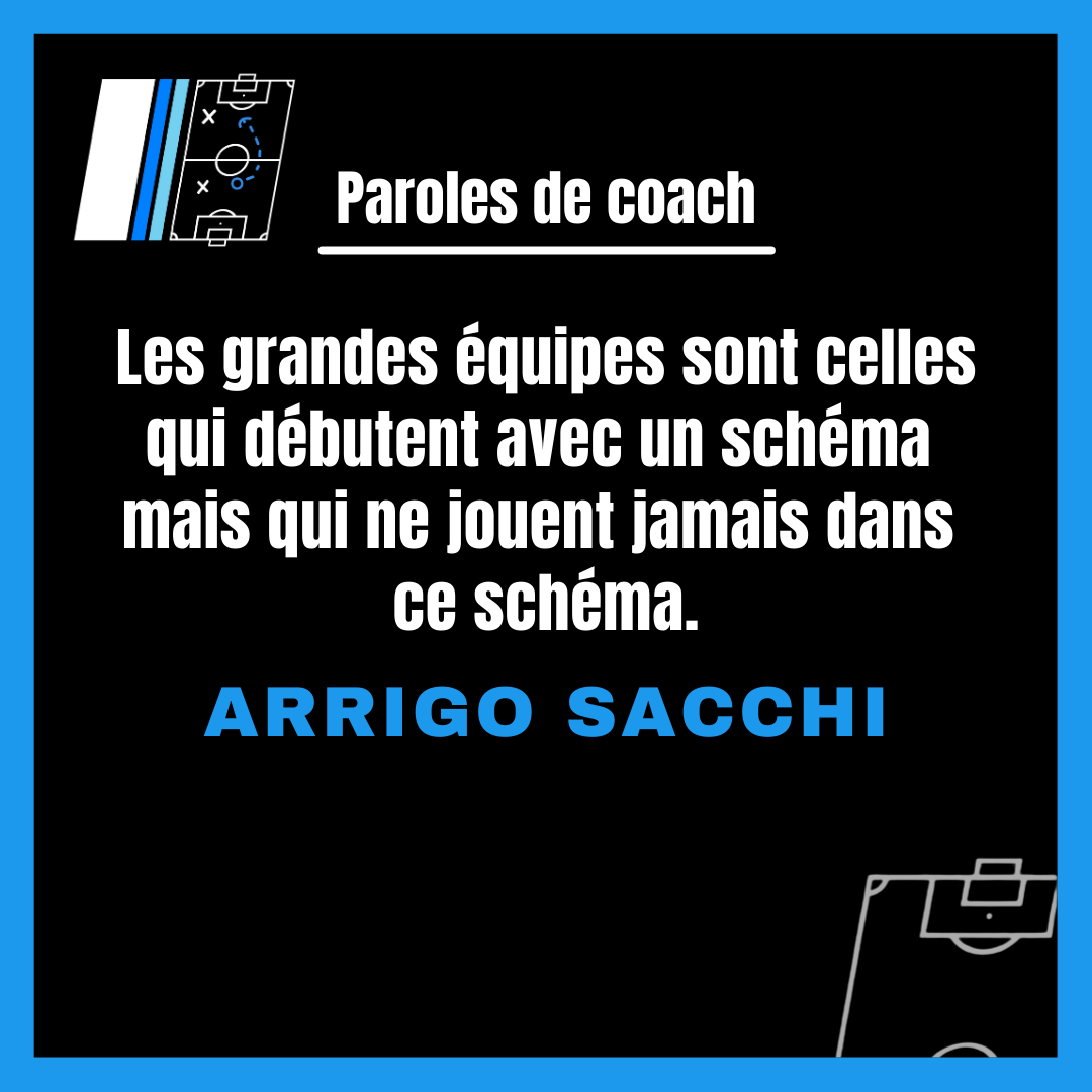 EntFootballPro's tweet photo. "Les grandes équipes débutent avec un schéma mais ne jouent jamais dans ce schéma."
– Arrigo Sacchi

L’adaptation, clé du succès pour tout entraîneur ⚽🧠 Qu’en pensez-vous ? #Football #Coaching #Leadership #Tactique #ArrigoSacchi #Entraîneur #Stratégie #EspritDequipe https://t.co/1K8tOHeU6q