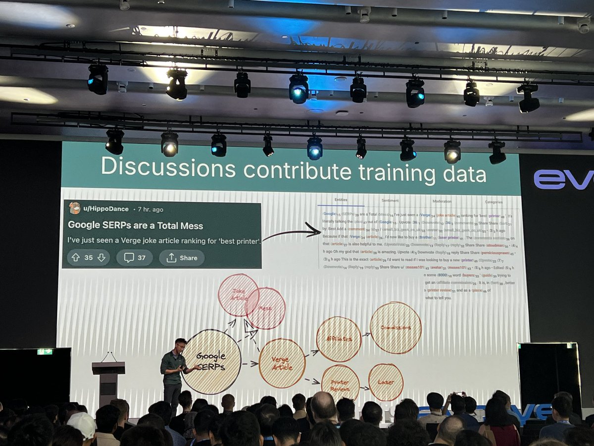jigneshgohel's tweet photo. What an incredible session on some of the most important topics of #seo by @bernardjhuang at @ahrefs #ahrefsevolve https://t.co/NmqOjZVPcn