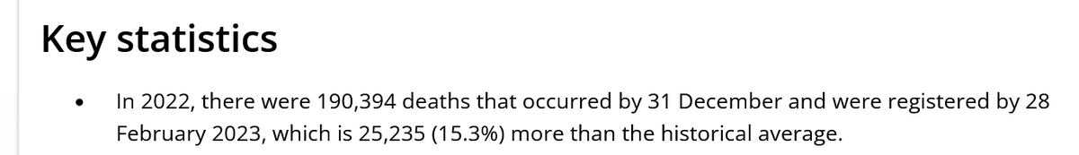kahuna1mark's tweet photo. @DavidPocock @AlboMP ABS already trying to erase Covid grisly toll ... stopped reporting excess deaths late 2023
Right now, this week ... splitting deaths with Doc from total ....
2021 BTW was around 6k MORE than expected
2022 shocking 25k excess deaths ABS ⬇️
#abcinsiders #abcqanda #covidisnotover https://t.co/fF9EXJqjBU