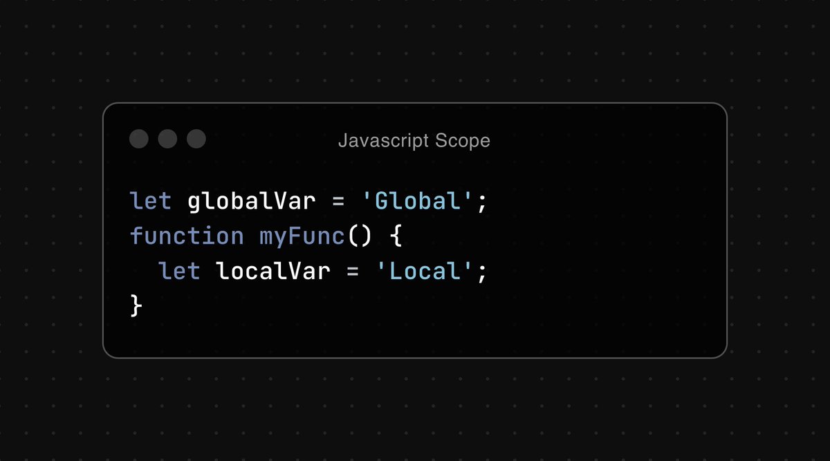 zakkhassan97's tweet image. Global vs. Local Scope
•Global Scope: Declared outside functions, accessible anywhere.
•Local Scope: Declared inside functions, accessible only within the function.
#JavaScriptScope