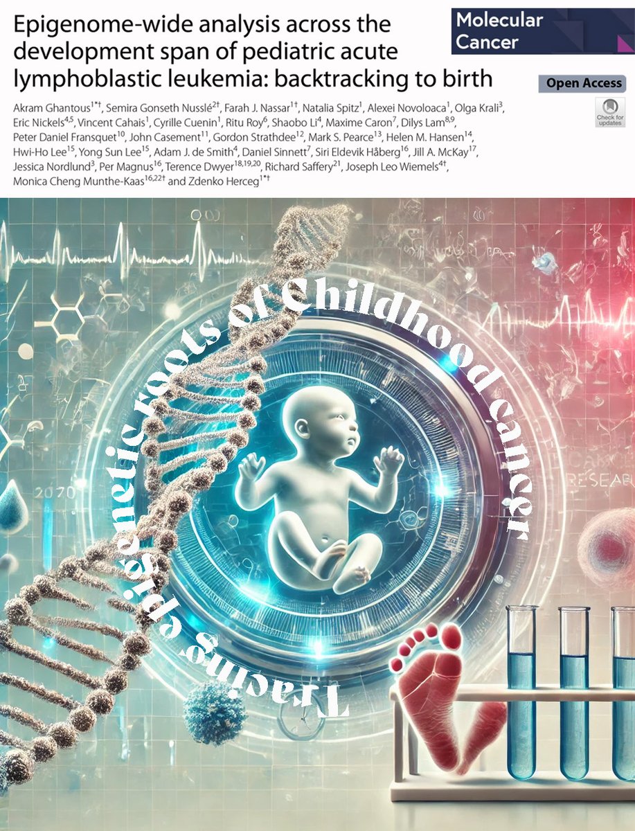 Our latest study from #IARC just published uncovers epigenetic markers detectable at birth linked to childhood leukemia! This discovery brings hope for prevention, early diagnosis &amp; targeted treatment. See how we traced the origins of cancer back to birth rdcu.be/dXVZG