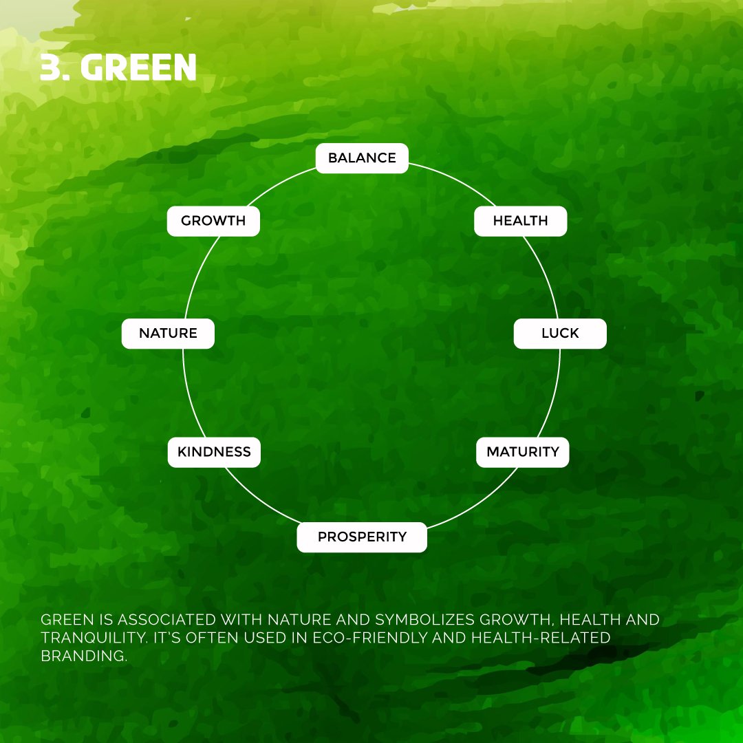 algrowvert's tweet image. ♾️ Colors impact how your audience feels about your brand. Learn the psychology behind each color and make strategic choices to strengthen your brand connection!

👉 Swipe to find out more!

#algrowvert #ColorPsychology #UXDesign #Branding #Design