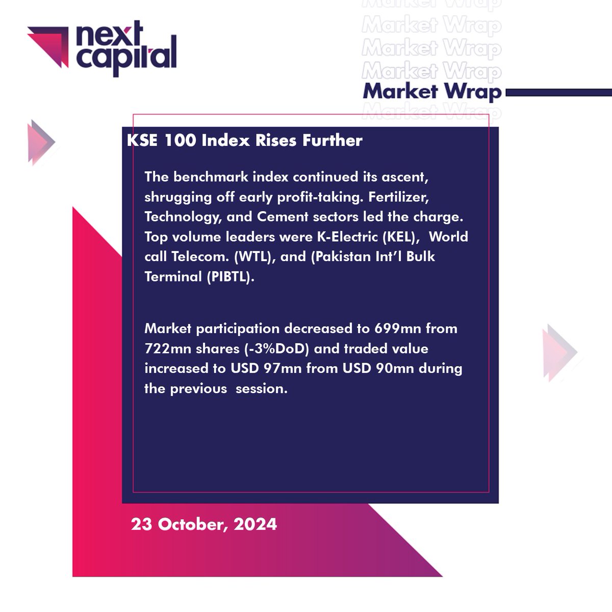 NextCapitalLtd's tweet image. Market Wrap For October 23, 2024
#Nextcapital #NextResearch