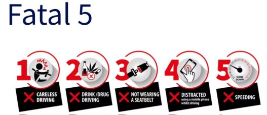 PSOSRoads's tweet photo. #GlasgowRP spotted this car travelling at speed on the motorway during the early hours, the reason for the manner of driving soon become apparent !
The driver went against our #DontRiskIt advice and will now be waking up in a #RoomWithNoView !
⬇️ Details Below ⬇️
#Fatal5
#M77 https://t.co/xmkltwxeAP