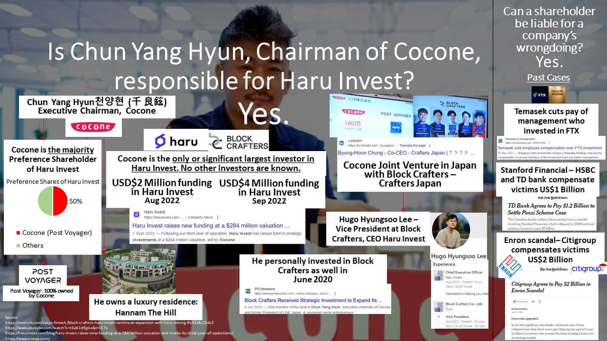 striketruetime's tweet photo. @haruinvest Is Chun Yang Hyun, Chairman of Cocone, responsible for Haru Invest?  Yes. Cocone is the majority Preference Shareholder of Haru Invest. Cocone Joint Venture in Japan with Block Crafters. He personally invested in Block Crafters as well in  June 2020. He owns Hannam The Hill https://t.co/yNilpC9L4L