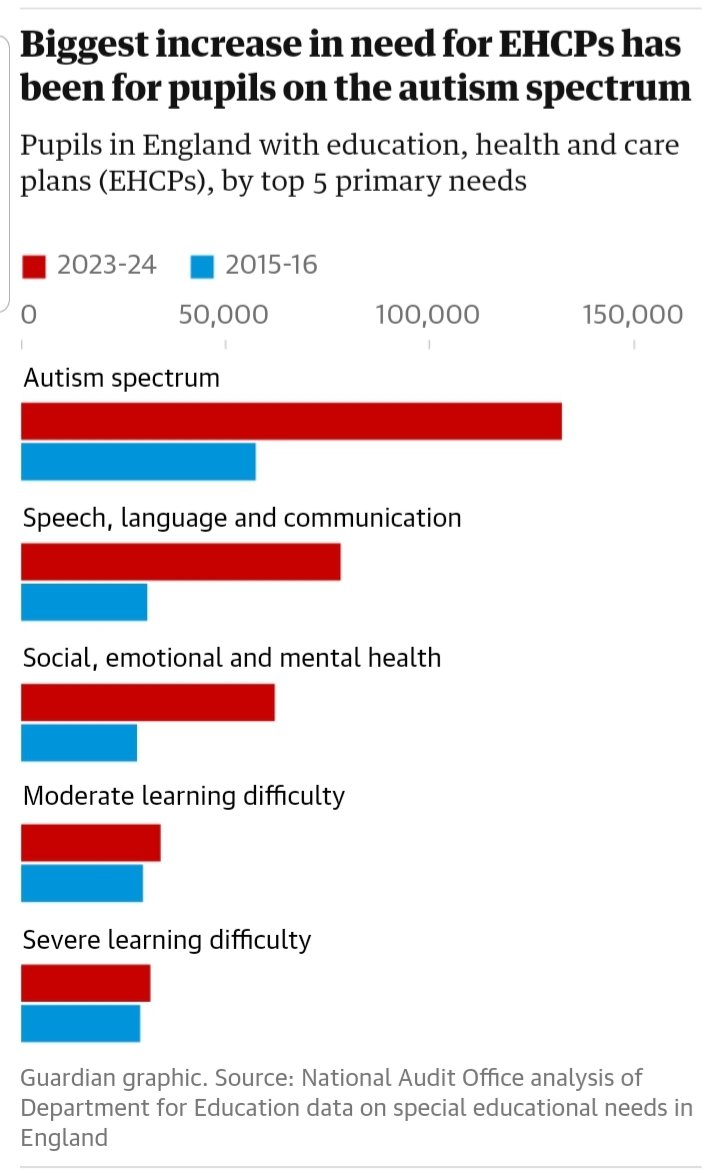 Andrew Old tweet media