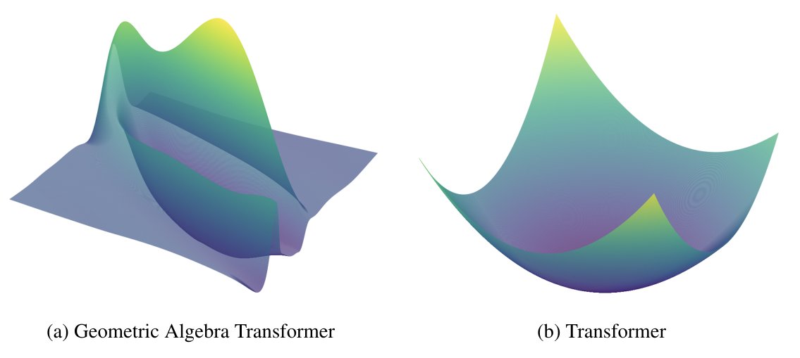 Relaxed Equivariance via Multitask Learning

Instead of baking equivariance into the architecture, one could also get it via data augm. or - as done here - via multi-task learning. The (relaxed) equivariance is part of the loss.

Good results on MD17

P: arxiv.org/abs/2410.17878