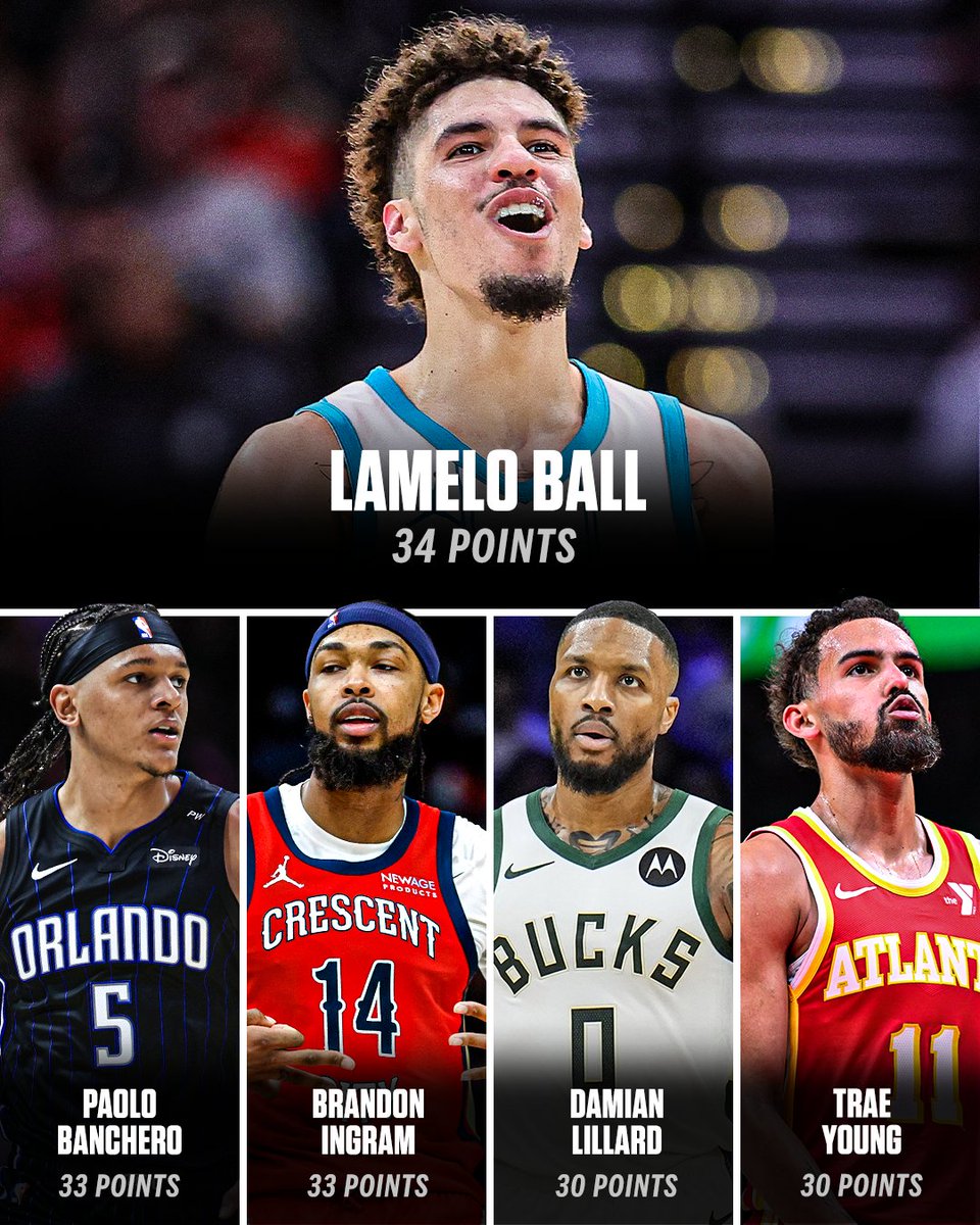 SportsCenter's tweet photo. These stars BALLED OUT in their teams season-opening wins 🔥 https://t.co/q3VCoVpSQa