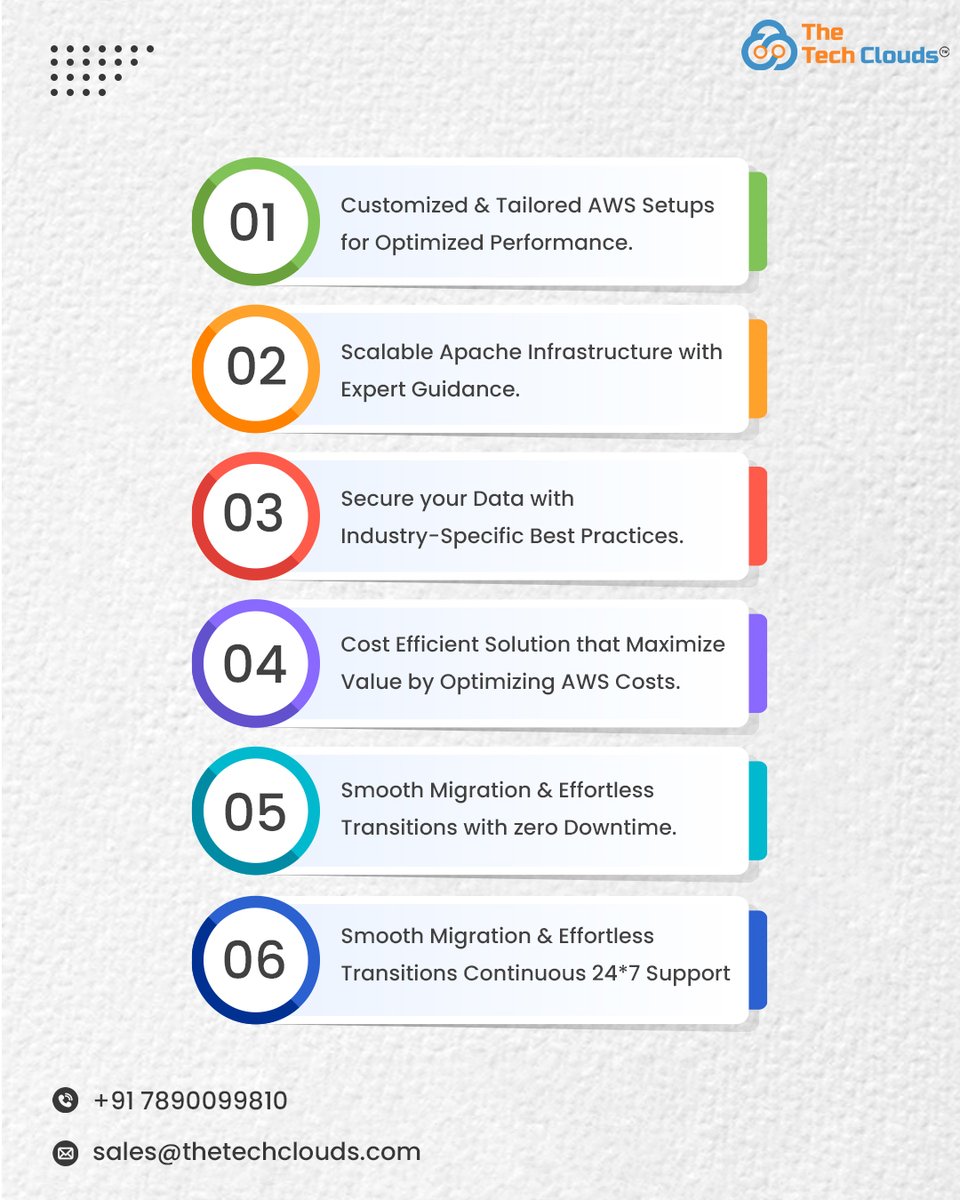 thetechclouds's tweet image. Looking to scale your business with secure, reliable, and cost-effective cloud solutions? Hire an AWS expert from The Tech Clouds to unlock the full potential of your cloud infrastructure.

#AWSSolutions #CloudExperts #awscloud #aws #servermanagement #ttc #thetechclouds #uk