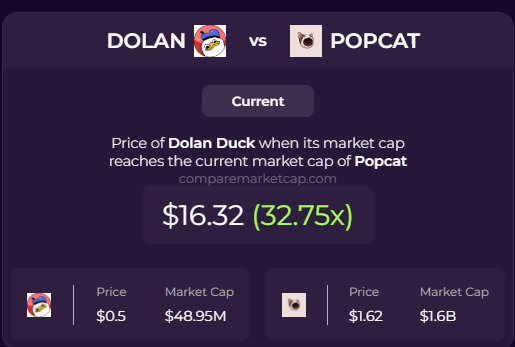 CryptoPanda tweet media