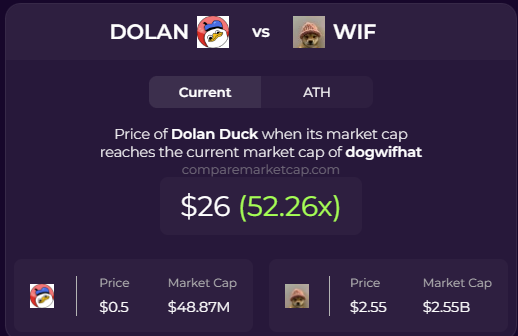 CryptoPanda tweet media