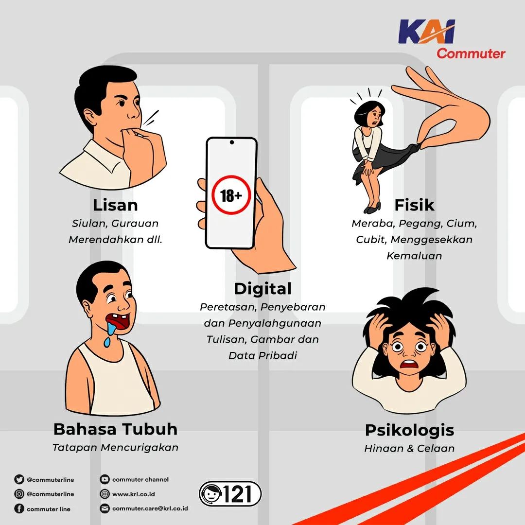 CommuterLine's tweet photo. #RekanCommuters Mari saling peduli kepada sesama pengguna saat berada di transportasi publik. Pelecehan seksual dapat kita cegah bersama dengan selalu waspada terhadap apa yang terjadi di sekitar kita, dan tidak ragu untuk melakukan intervensi saat melihat tanda-tandanya.  Kenali juga bentuk-bentuk pelecehan seksual agar kita tidak menjadi korbannya dan tahu ketika ada #RekanCommuters yang sedang mengalaminya.   Segera laporkan kepada petugas di stasiun maupun kereta apabila melihat tindakan-tindakan yang mencurigakan.   

#GayaGenerasiUrban