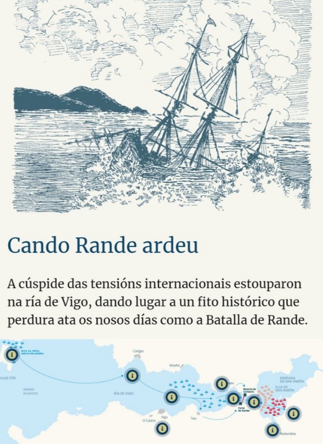NavLgg's tweet image. Tal día coma onte, en #1702, ten lugar (na Ensenada de San Simón, no interior da ría de #Vigo) a Batalla de #Rande, os ingleses atacaron-nos, os franceses fallaron-nos, logo nós ... queimamos e afundimos uns cuantos #galeóns cargados de ouro ⛵🥇🏴‍☠️🔥 meirande.redondela.gal