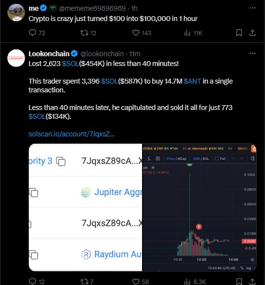 Ugeo211's tweet photo. @lookonchain https://t.co/W4pfHyskJE
