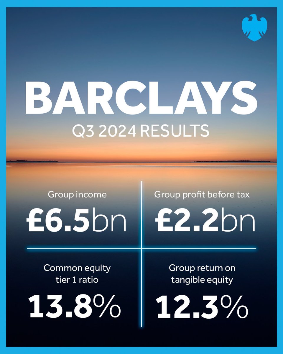 Today, we published our Q3 2024 #BarclaysResults. Read more➡️ home.barclays/investor-relat…
