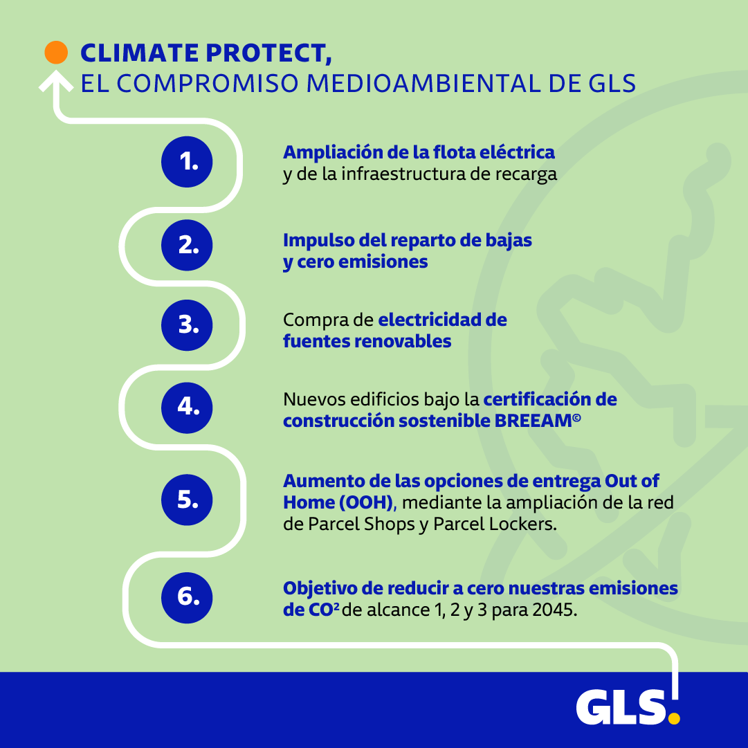 GLS_Spain's tweet photo. Cada acción cuenta ♻️🌍

Descubre #ClimateProtect, el compromiso medioambiental de #GLSSpain ➡️ https://t.co/JvGQR3Gt7T

#DíaContraElCambioClimático #Sostenibilidad https://t.co/6ycrZPl8uD