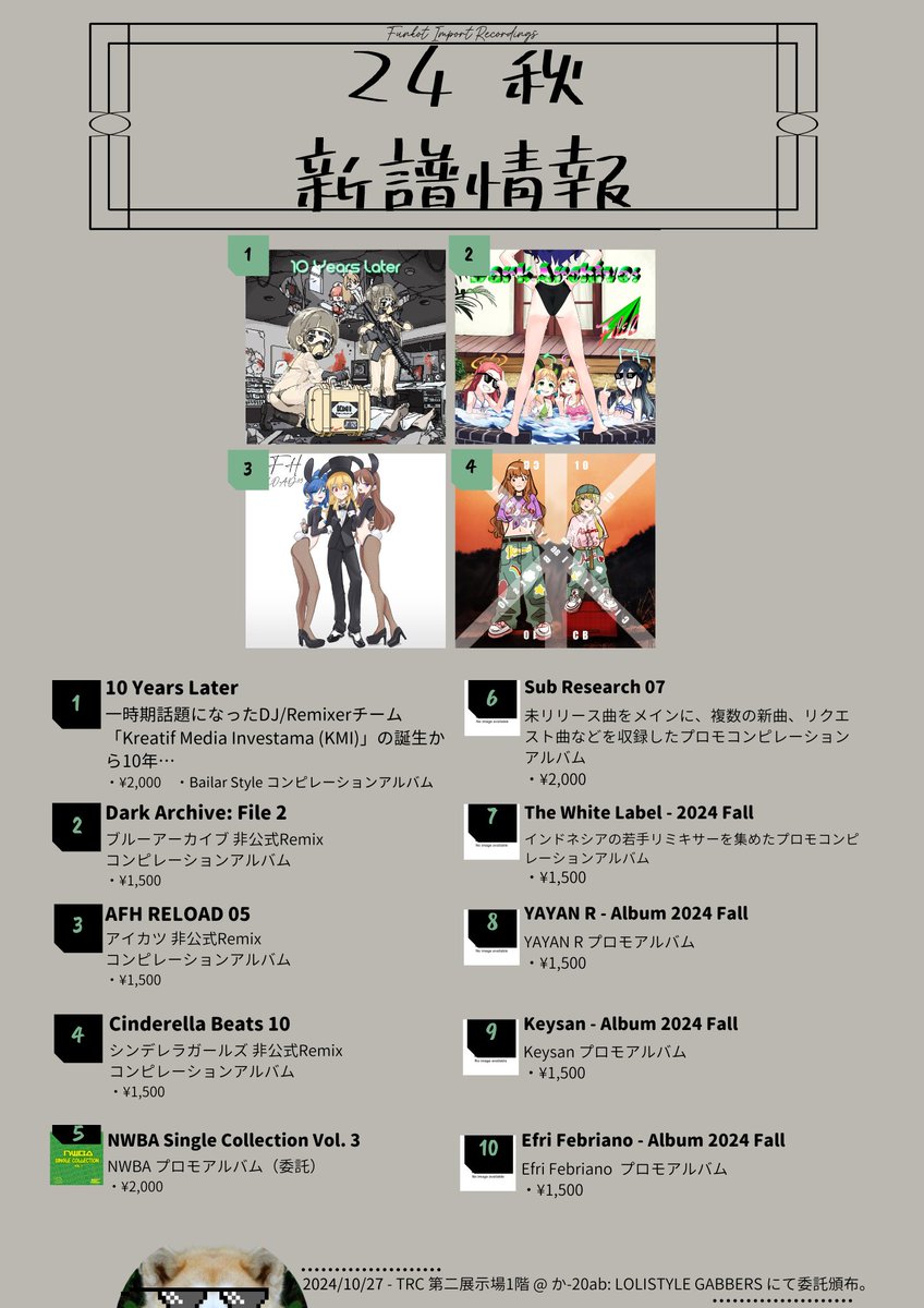 お知らせ】 M3-2024秋も「LOLISTYLE GABBERS」でご委託して頂きました