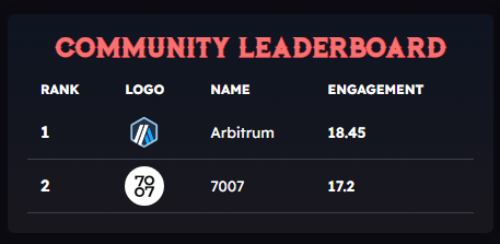 v3RPG | Text-based AI RPG Adventures tweet media