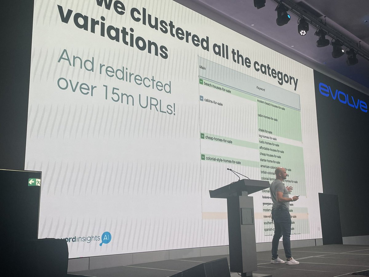 nikrangerseo's tweet image. Keyword cannibalisation - site wanted to rank for {query} for sale in {location}
Do we need to?
Took categories and clustered them redirecting 15million URLs.
@digitalquokka @ahrefs
#AhrefsEvolve #KeywordClustering #keywordInsights