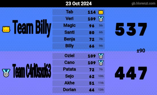 Cataclysm MK tweet media