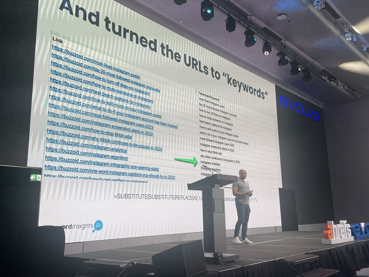 nikrangerseo's tweet image. Which blogs should we combine?
Got sitemap and turned URLs into keywords, clustered them and found some great opportunities.
@digitalquokka @ahrefs
#AhrefsEvolve #KeywordClustering #keywordInsights