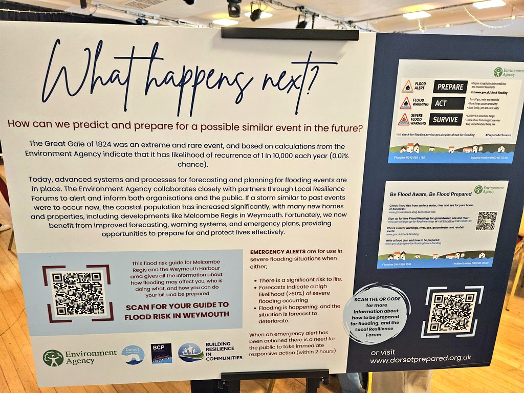 Matt and Alex are at the <a href="/Dorset_CF/">Dorset Coast Forum</a> annual conference today. Some very interesting talks and workshops on coastal change around some of our study sites in Dorset allowing us to keep our educational resources up to date <a href="/EnvAgencySW/">Environment AgencySW</a> <a href="/jurassic_coast/">Jurassic Coast Trust</a> <a href="/nationaltrust/">National Trust</a> #geographyteacher