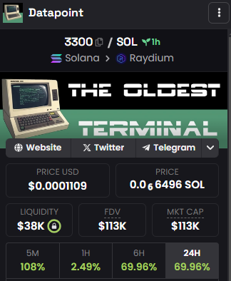 Datapoint3300's tweet photo. $3300

All I see is green! https://t.co/H6PQebvX2K
