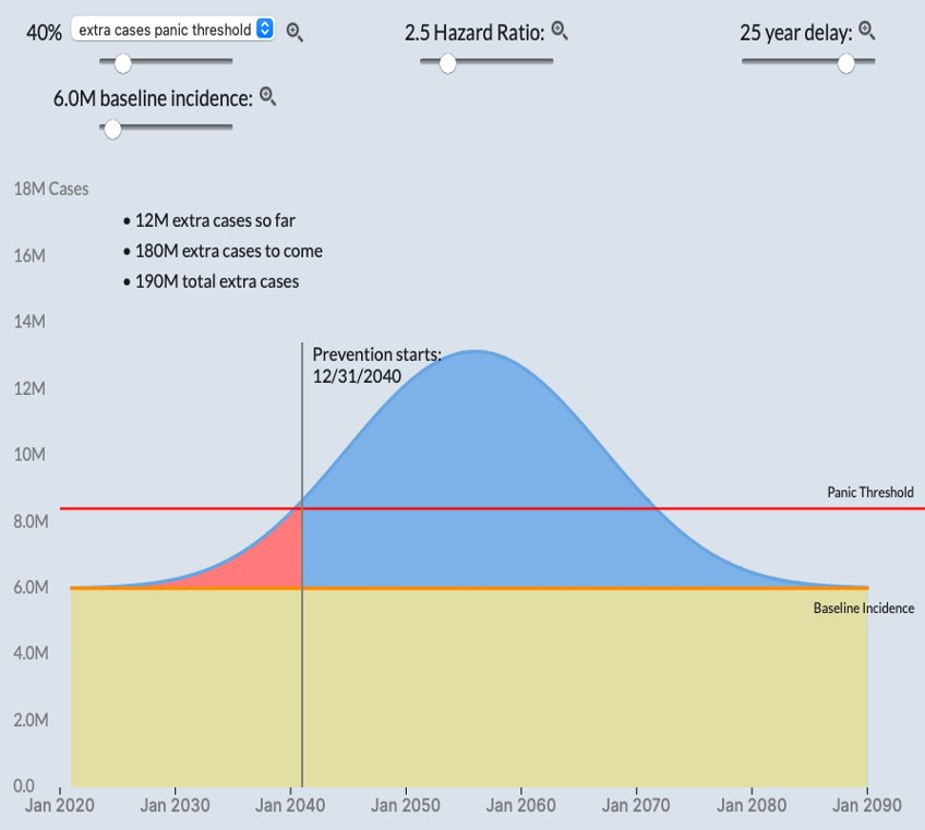 RWittenbrink's tweet photo. Unterschätzen wir die langfristige Bedrohung durch latente Gesundheitsrisiken COVID-19?

„Viele Viren haben erst Jahrzehnte später gesundheitliche Auswirkungen. Bei langsam einsetzenden (verzögerten) Folgeerscheinungen kann das Ausmaß der heute sichtbaren …

#COVID19 #LongCovid https://t.co/mDn029upQG