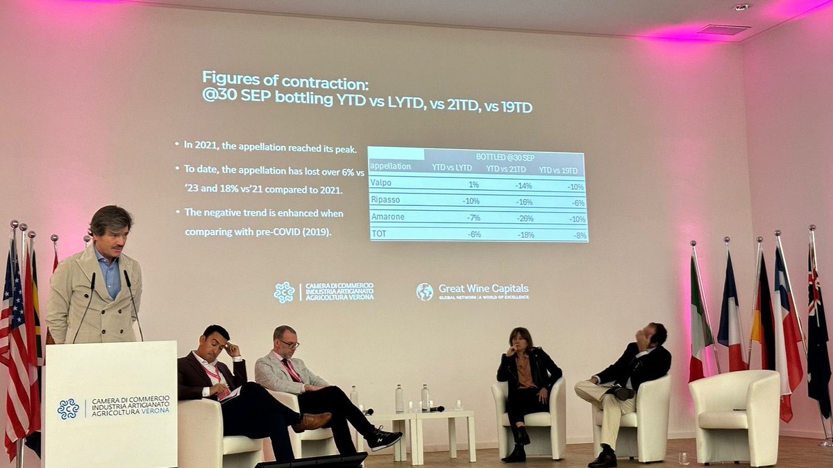 En el último día de la Asamblea Anual de las <a href="/WineCapitals/">Great Wine Capitals</a>, estuvimos presentes en la Conferencia Internacional sobre Turismo del Vino, en la Cámara de Comercio de Verona. 👏🏼