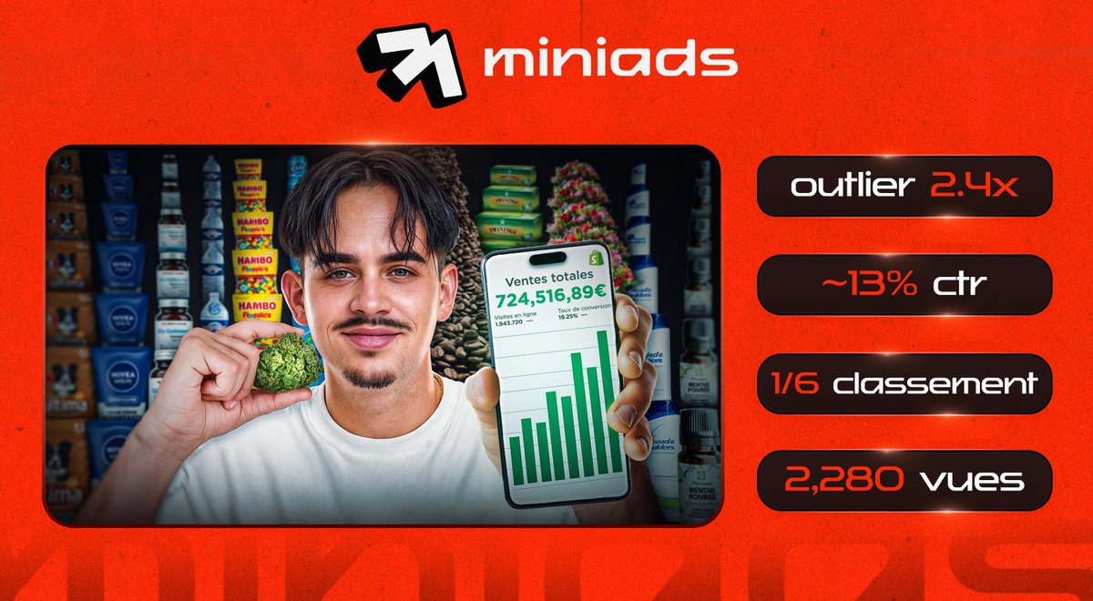 Une idée de miniature percutante, une exécution parfaite, et des résultats qui explosent ! 

Rien de plus simple😎