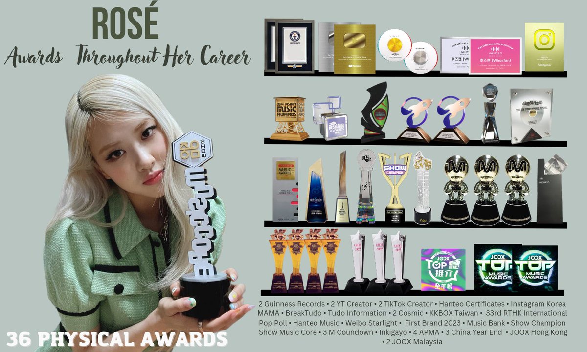 #ROSÉ, Bruno Mars 'APT.' earns its first music show win at M! Countdown 

This is the 36th trophy of Rosé's solo journey🏆

APT FIRST WIN
#ROSÉ_BRUNO_APT #ROSÉ