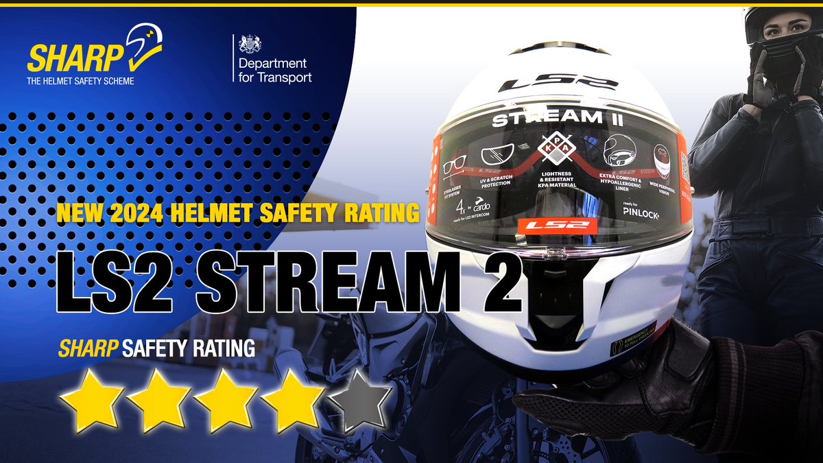 SHARP (@sharpgovuk) on Twitter photo The LS2 STREAM 2 gets a 4-star rating in the SHARP #motorcycle #helmet #safety assessment tests. 🏆 🏆 🏆 🏆
Check the specs here: 👀 bit.ly/3zSqEps
Visit our website to see all the 2024 safety ratings.
<a href="/LS2HELMETSUK/">LS2 HELMETS UK</a> The LS2 STREAM 2 gets a 4-star rating in the SHARP #motorcycle #helmet #safety assessment tests. 🏆 🏆 🏆 🏆
Check the specs here: 👀 bit.ly/3zSqEps
Visit our website to see all the 2024 safety ratings.
<a href="/LS2HELMETSUK/">LS2 HELMETS UK</a>