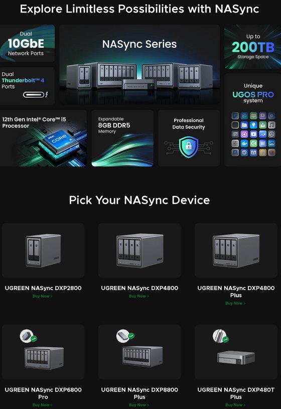 NewChinaGadget's tweet image. #UGREEN #NASync Series Big Deals, Now with 15% Off
chinagadgetsreviews.com/ugreen-nasync-…