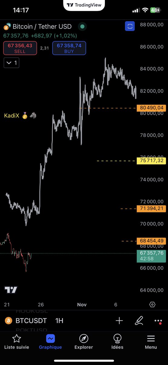 KadiX🐺🥇 tweet media