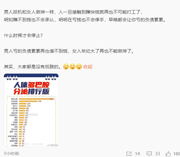 进了赌场还不如卖的呢🥹好歹卖的不欠网贷 https://t.co/TzlfU5heIP