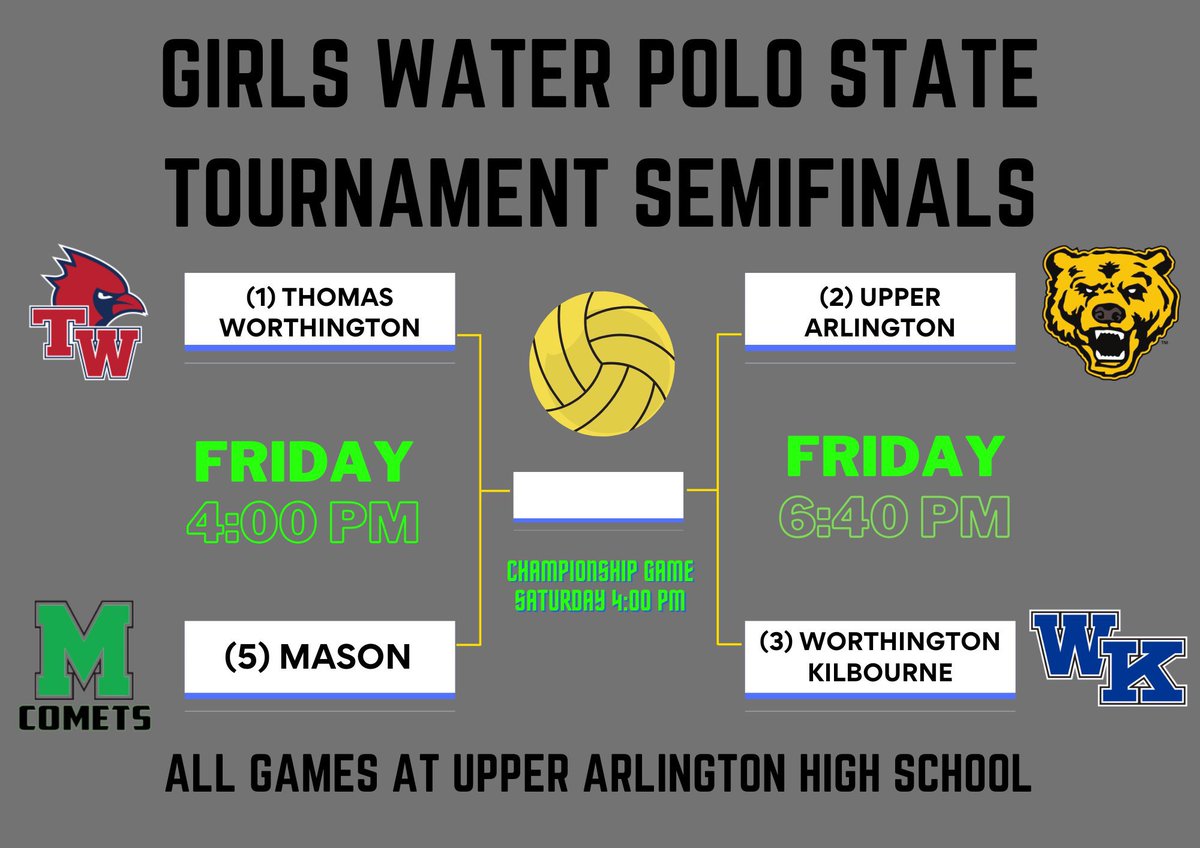 BIG WEEKEND!!!!

#GoCards
#GoWolves