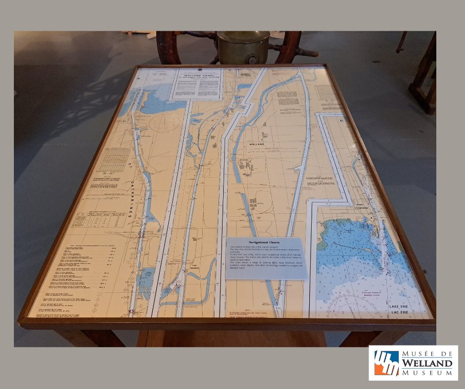 Welland Museum tweet media