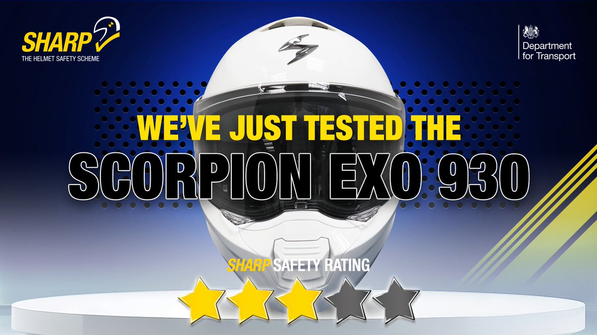 SHARP (@sharpgovuk) on Twitter photo We just tested the SCORPION EXO 930 #motorcycle #helmet and it gets a 3-star rating in our #safety tests 👍👍👍
Facts & features for this model 👉 bit.ly/3U5IbkX
We test your helmet so you don’t have to.
Check your helmet rating on our website.
<a href="/ScorpionExo/">Scorpion EXO</a> We just tested the SCORPION EXO 930 #motorcycle #helmet and it gets a 3-star rating in our #safety tests 👍👍👍
Facts & features for this model 👉 bit.ly/3U5IbkX
We test your helmet so you don’t have to.
Check your helmet rating on our website.
<a href="/ScorpionExo/">Scorpion EXO</a>
