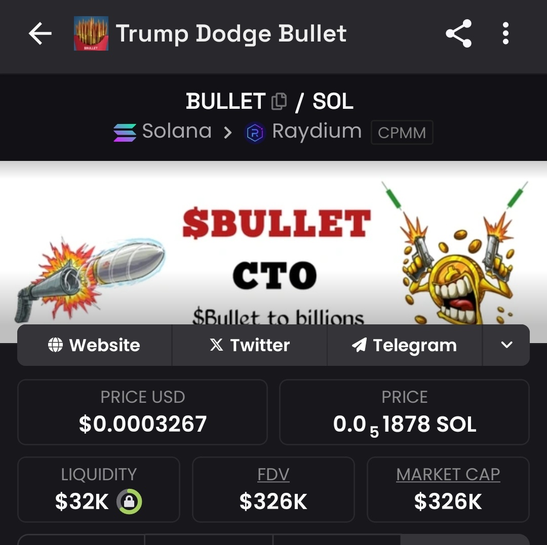 $BULLET have successfully moved from a sub $4K Marketcap to $326K Marketcap 

~𝟖𝟐𝐱 𝐟𝐫𝐨𝐦 𝐄𝐧𝐭𝐫𝐲.

Everyone was given a decent entry and had enough time to accumulate more BULLET.