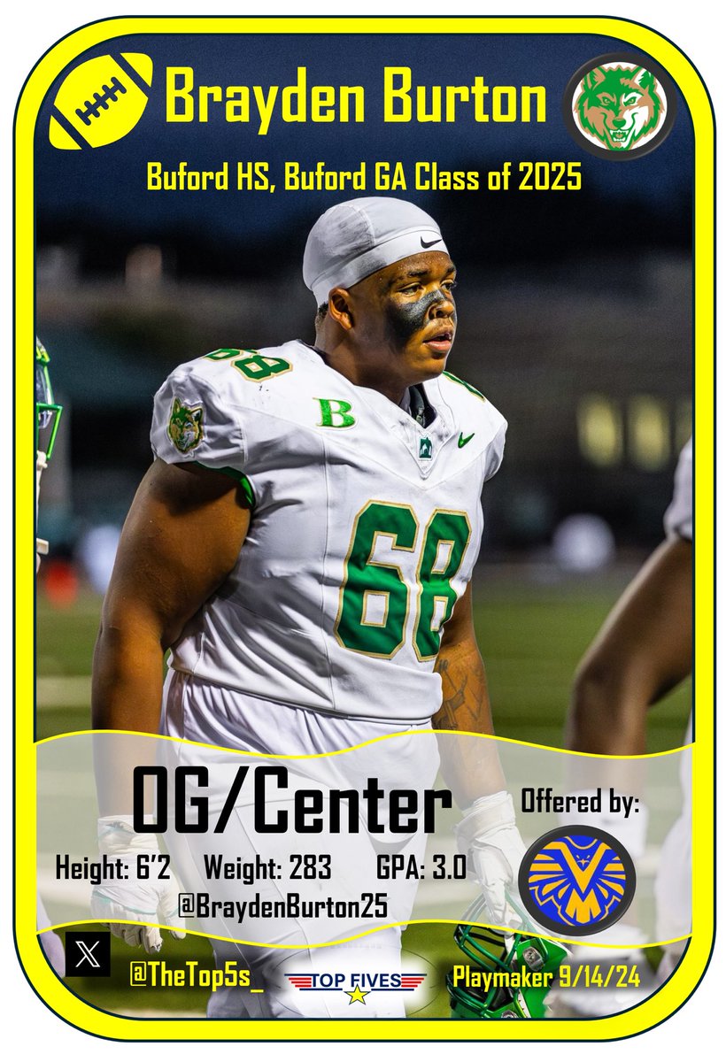 TOP FIVES (@thetop5s_) on Twitter photo 🎯🎯🎯🎯🎯 UPDATE ⭐️⭐️⭐️⭐️⭐️
SENIOR <a href="/BraydenBurton25/">Brayden Burton</a>
- can immediately start D1 & upgrade OL
- delivers outstanding blindside protection at left guard, opens garage doors for the run, demonstrates great power/leverage
-D1 recruitment: on radar of <a href="/EKUFootball/">EKU Football</a>
- Offers: 🎯🎯🎯🎯🎯 UPDATE ⭐️⭐️⭐️⭐️⭐️
SENIOR <a href="/BraydenBurton25/">Brayden Burton</a>
- can immediately start D1 & upgrade OL
- delivers outstanding blindside protection at left guard, opens garage doors for the run, demonstrates great power/leverage
-D1 recruitment: on radar of <a href="/EKUFootball/">EKU Football</a>
- Offers: