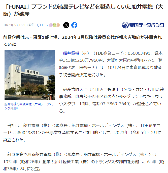 suan_news's tweet photo. 【続報】船井電機、破産。負債総額は約461億5900万円。

サイバー・バズ（7069）がミュゼの広告費用を巡り、同社の株式を仮差し押さえたと報道されていた（2枚目）

-
参考：
帝国データバンク
https://t.co/N2FGCOO78h
船井電機HDが債務保証、旧ミュゼの広告費の行方 / TSR
https://t.co/qxJOdeyPzY https://t.co/x9L6w8Ln0k