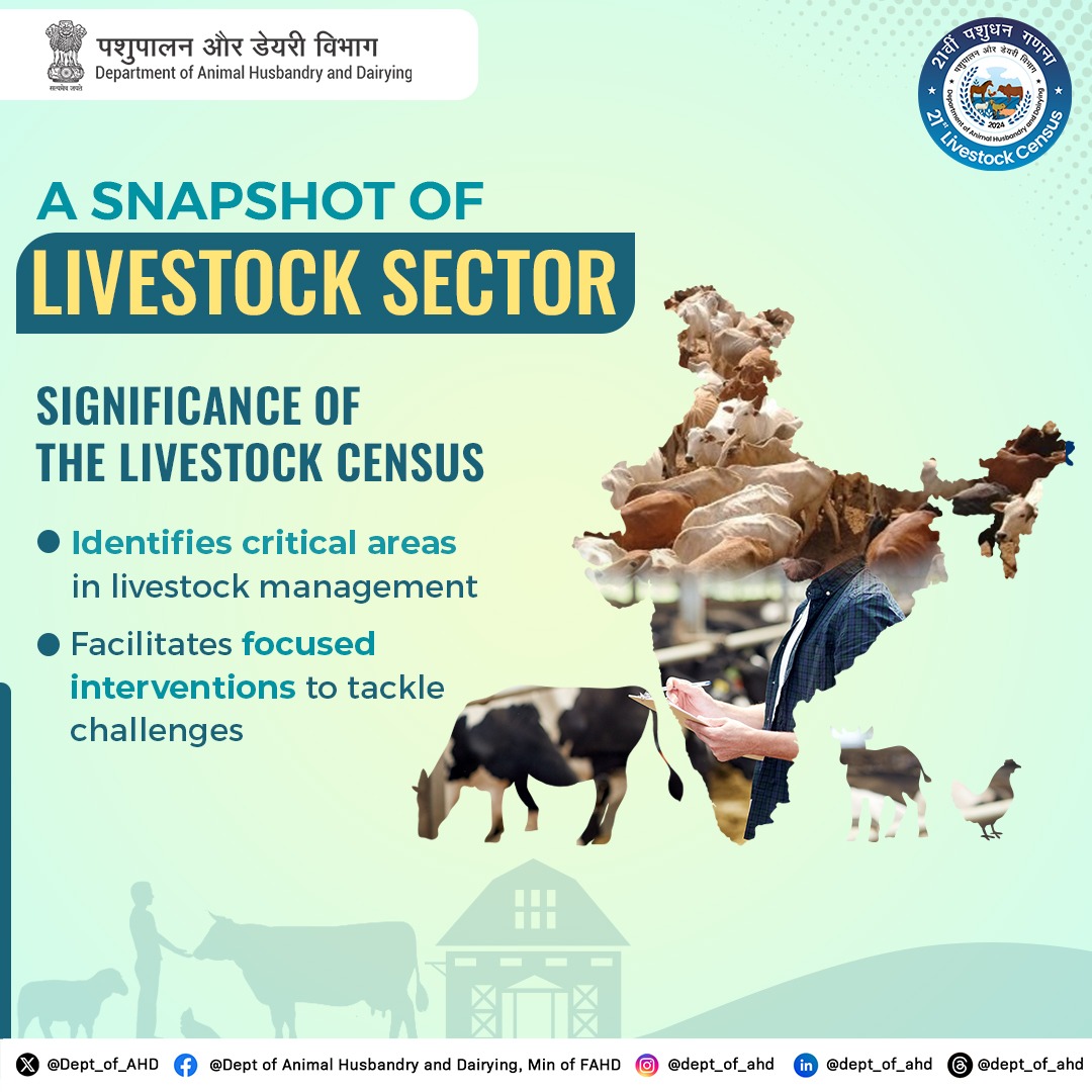 Dept_of_AHD's tweet image. The Livestock Census is more than just data—it's a blueprint for focused interventions!
By identifying critical areas in livestock management, we can tackle challenges head-on and ensure a thriving future for all.
#LivestockCensus #DataForDevelopment #LivestockManagement…