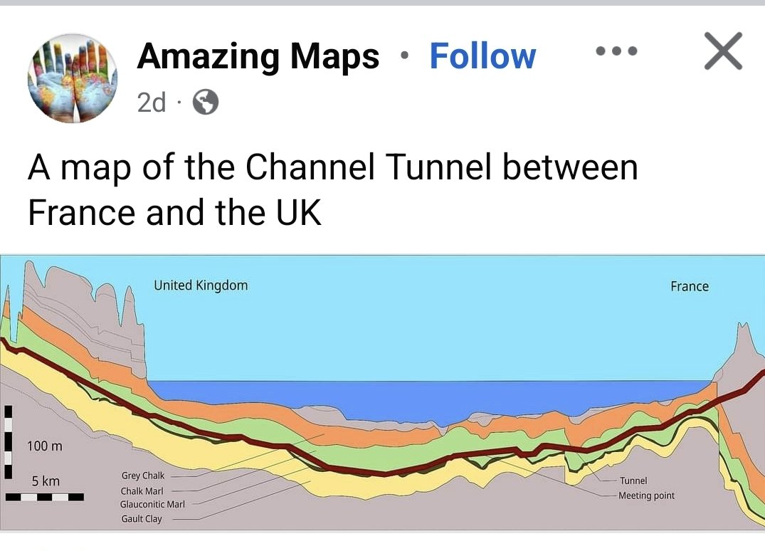 quickly scrolling through fb I figured these 2 graphs were about the same thing, but very much not