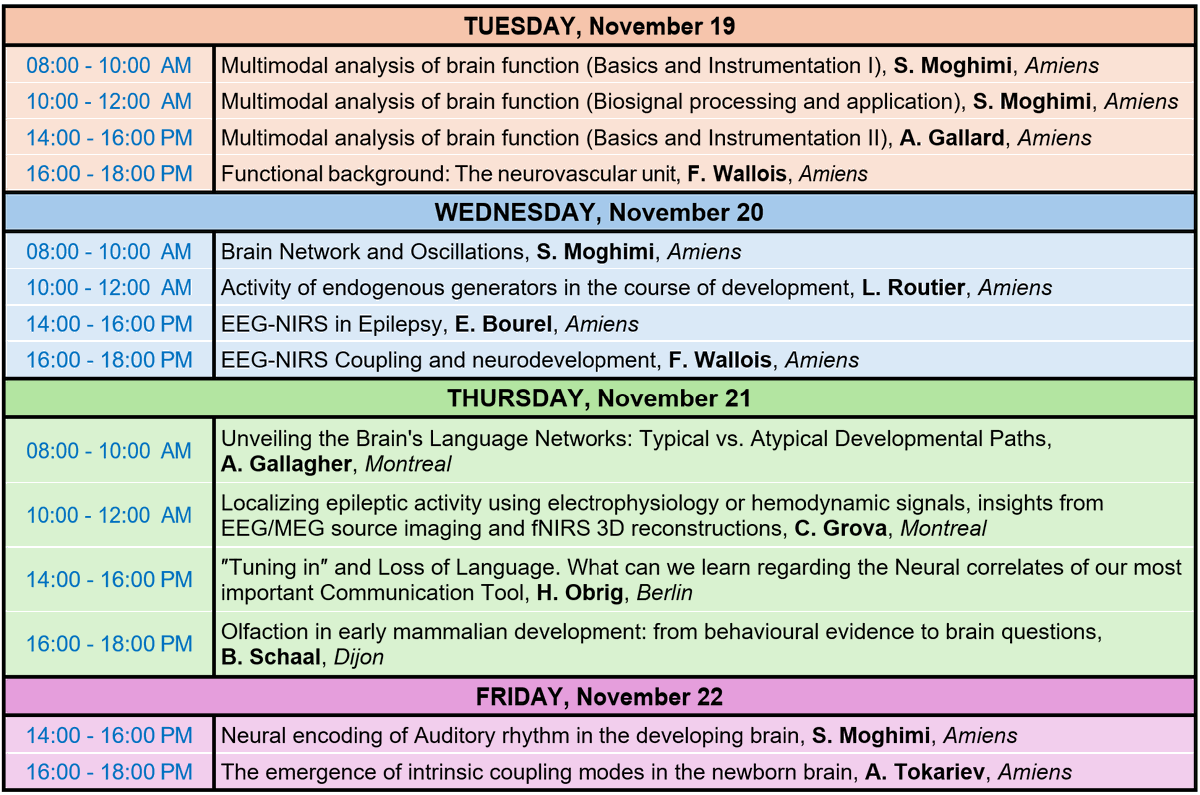 AntonTokariev's tweet photo. The traditional Autumn School on Neuroimaging of the Developing Brain, organized by @GRAMFC1105, will start in less than one month in Amiens 🇫🇷. The final program is now available (see below)! https://t.co/kc8UZ2OsMO