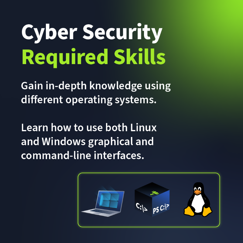 tryhackme's tweet photo. Boost your chances! 🚀 Repost this in the next 24hrs with #THMCyberSecurity101 and stand a chance to win 5 extra tickets! 🎟️

Here is all you can learn in our NEW Cyber Security 101 learning path 🔐