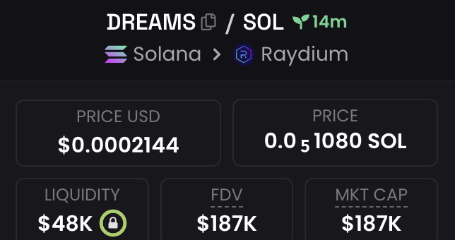 ShillLord8's tweet photo. $DREAMS on #SOL 

CA: 5uSx4M8MJJ4Rsh6jPu93Tx9eyUArVi6p8fFSY3uspump

Quick and rich https://t.co/jugHExFqKQ