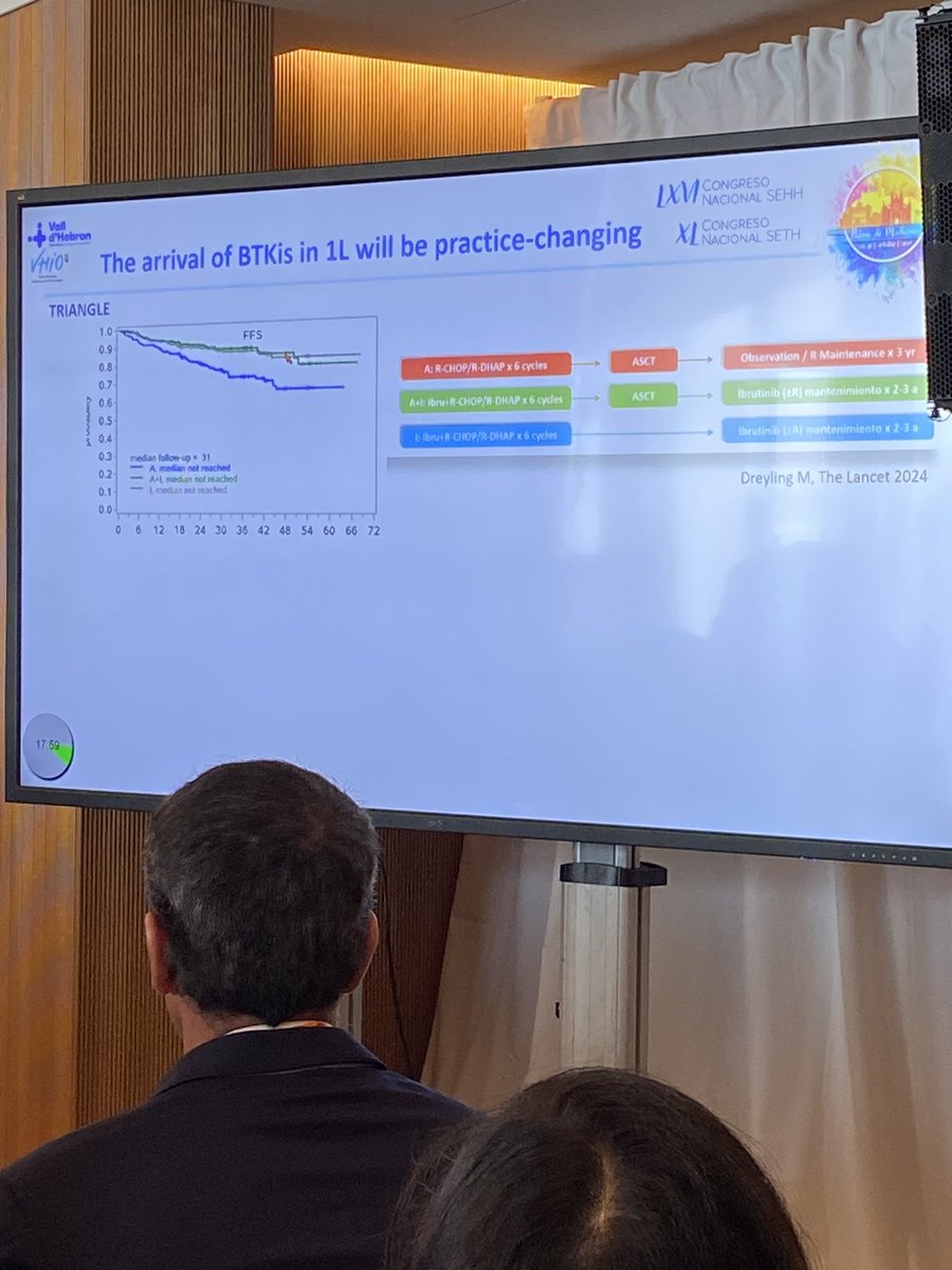 @sehh_es (@sehh_es) on Twitter photo Lleno absoluto en el simposio de linfomas agresivos 🗣️ <a href="/amniebla/">Ana MarĂn Niebla</a> explica cĂłmo la llegada de los BTKis en primera lĂnea cambiará la práctica. “The erlier use of ibrutinib in R/R, the better”
#Hemato2024 Lleno absoluto en el simposio de linfomas agresivos 🗣️ <a href="/amniebla/">Ana MarĂn Niebla</a> explica cĂłmo la llegada de los BTKis en primera lĂnea cambiará la práctica. “The erlier use of ibrutinib in R/R, the better”
#Hemato2024