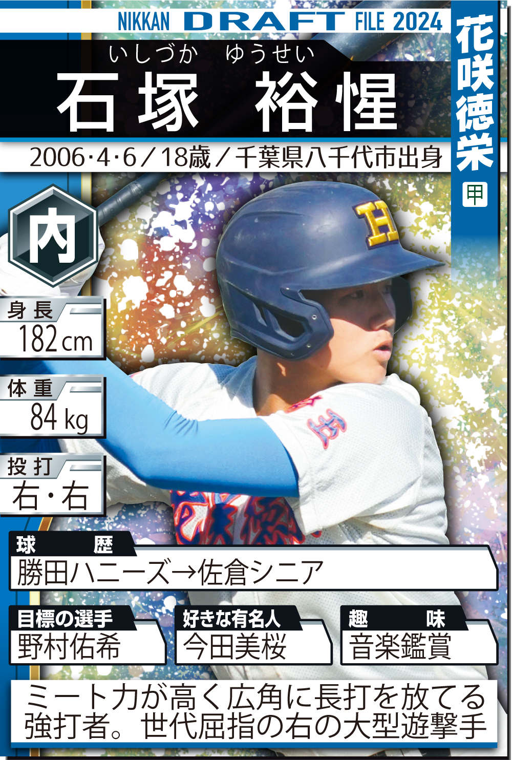 巨人ドラ1 花咲徳栄高校出身石塚裕惺甲子園記念タオル 巨人ドラ1 花咲徳栄高校出身石塚裕惺甲子園記念タオル