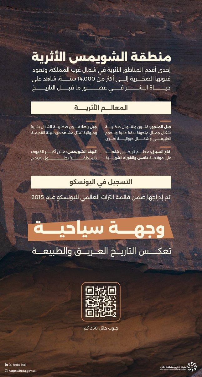 هيئة تطوير منطقة حائل tweet media